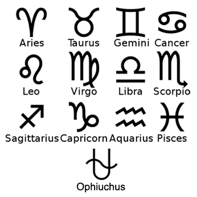 new 13 zodiacs